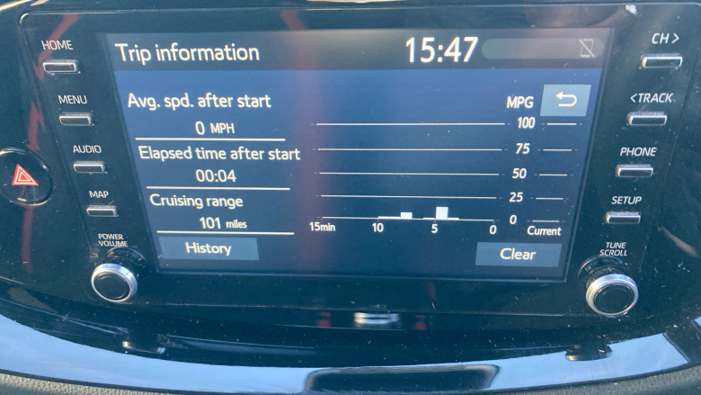 Toyota Aygo X 1.0 VVT-i Edge 5dr Petrol Hatchback